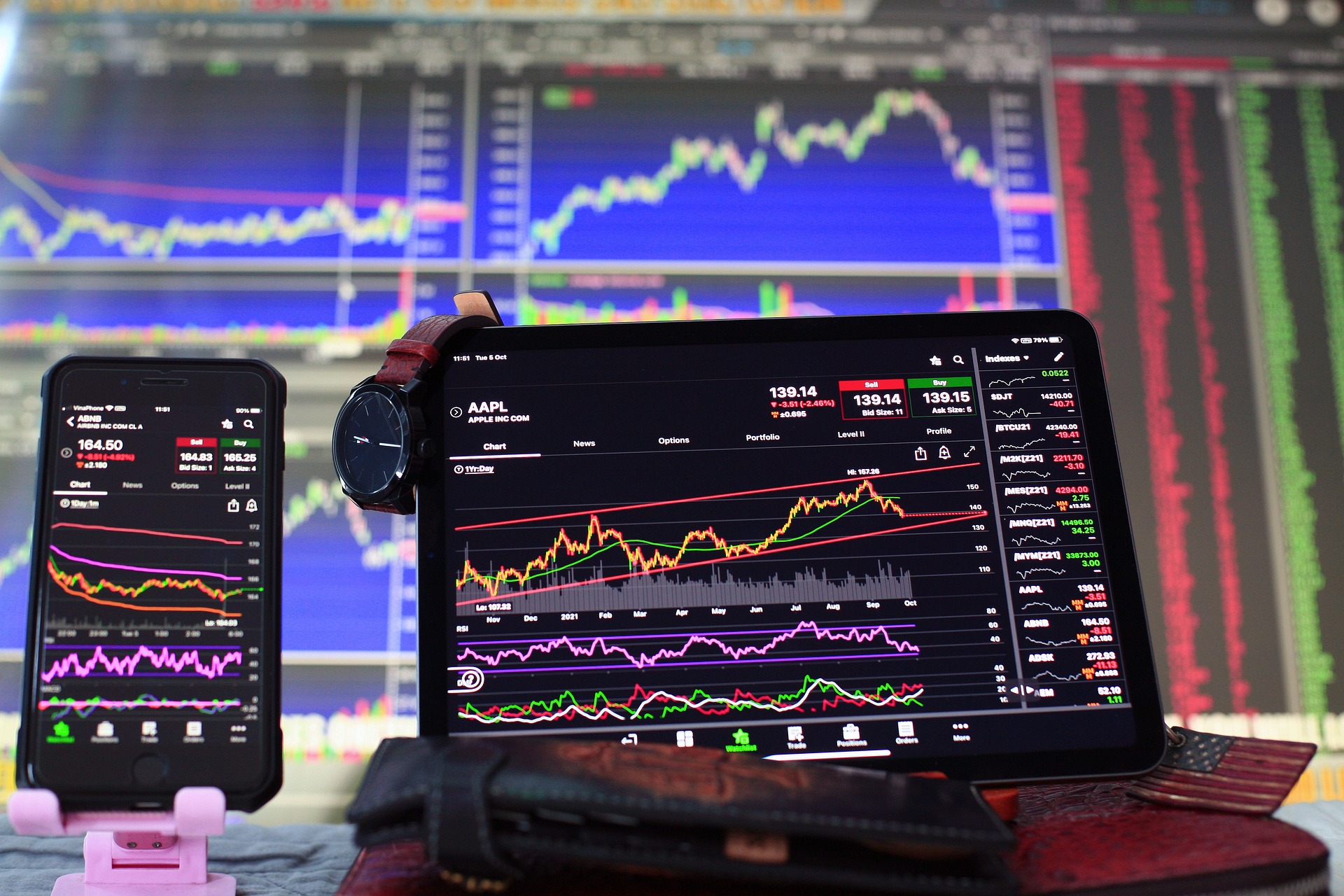 Best Trading Platforms for Stock Trading